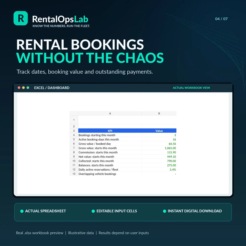 RentalOpsLab Booking & Revenue Calendar marketing graphic featuring actual Excel workbook preview